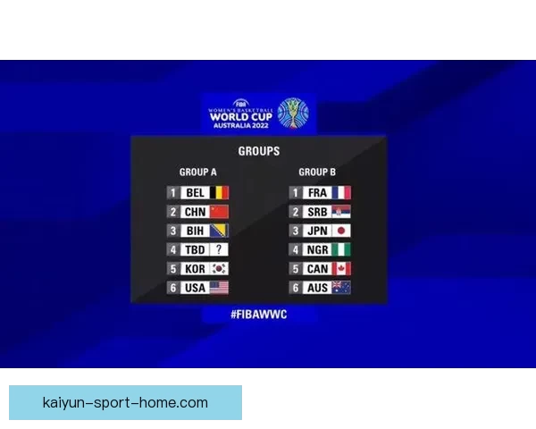 世界杯赛前全面竞猜预测与球队胜负走势深度解析