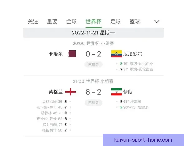 世界杯竞猜投注网站带你轻松预测赛事结果赢取大奖乐享足球激情