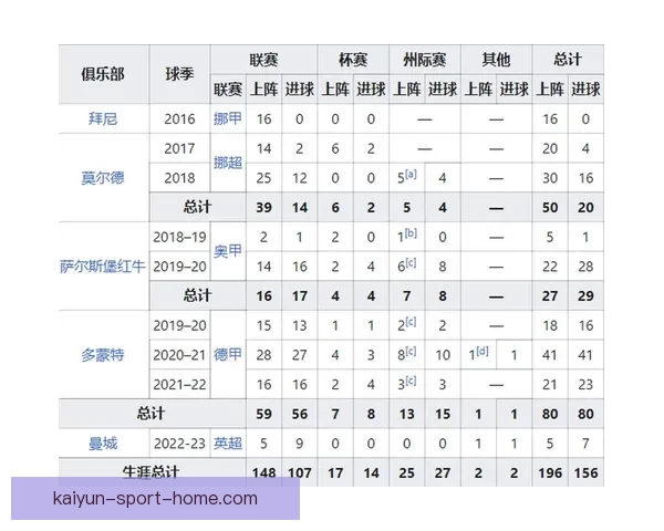 世界杯赛事预测与竞猜攻略全面解析助你精准预测比赛结果