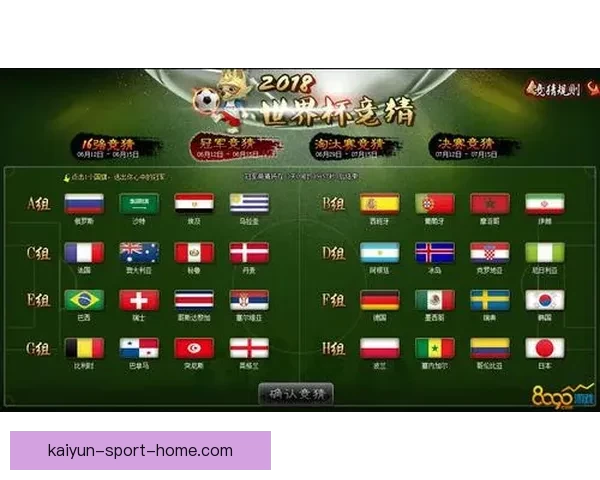 世界杯赛事预测与竞猜攻略解析助你赢取精彩竞猜奖励