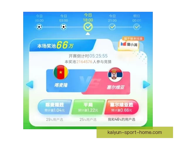 世界杯在线竞猜赔率分析与投注策略全面解读 世界杯在线竞猜赔率分析与投注策略全面解读