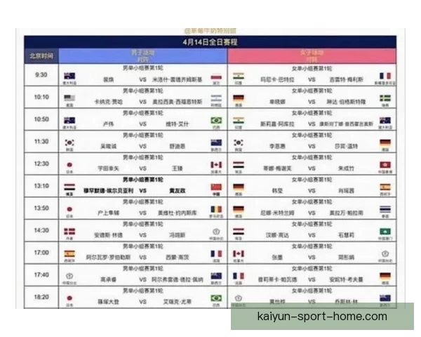 世界杯胜负预测与分析揭秘 热门赛事预测与投注策略指南