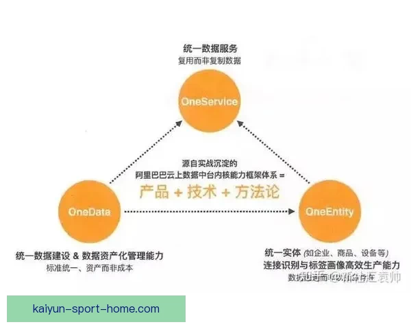 深度数据解析与专家视角结合的今日体育赛事竞猜预测全攻略实战指南
