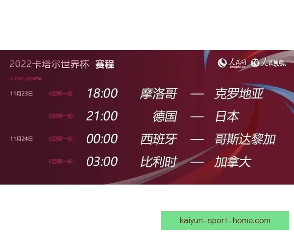 世界杯买球网站推荐 轻松了解最新赛况 提供精准投注指南