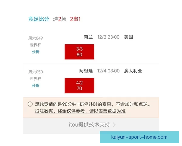 世界杯竞猜赛事推荐全方位分析助你精准预测比赛结果